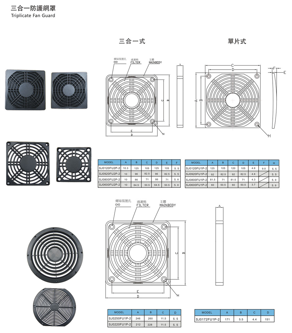  triple protective net 